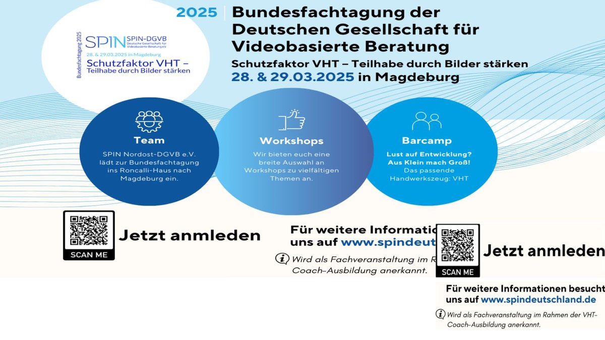 Schutzfaktor VHT- Teilhabe durch Bilder stärken